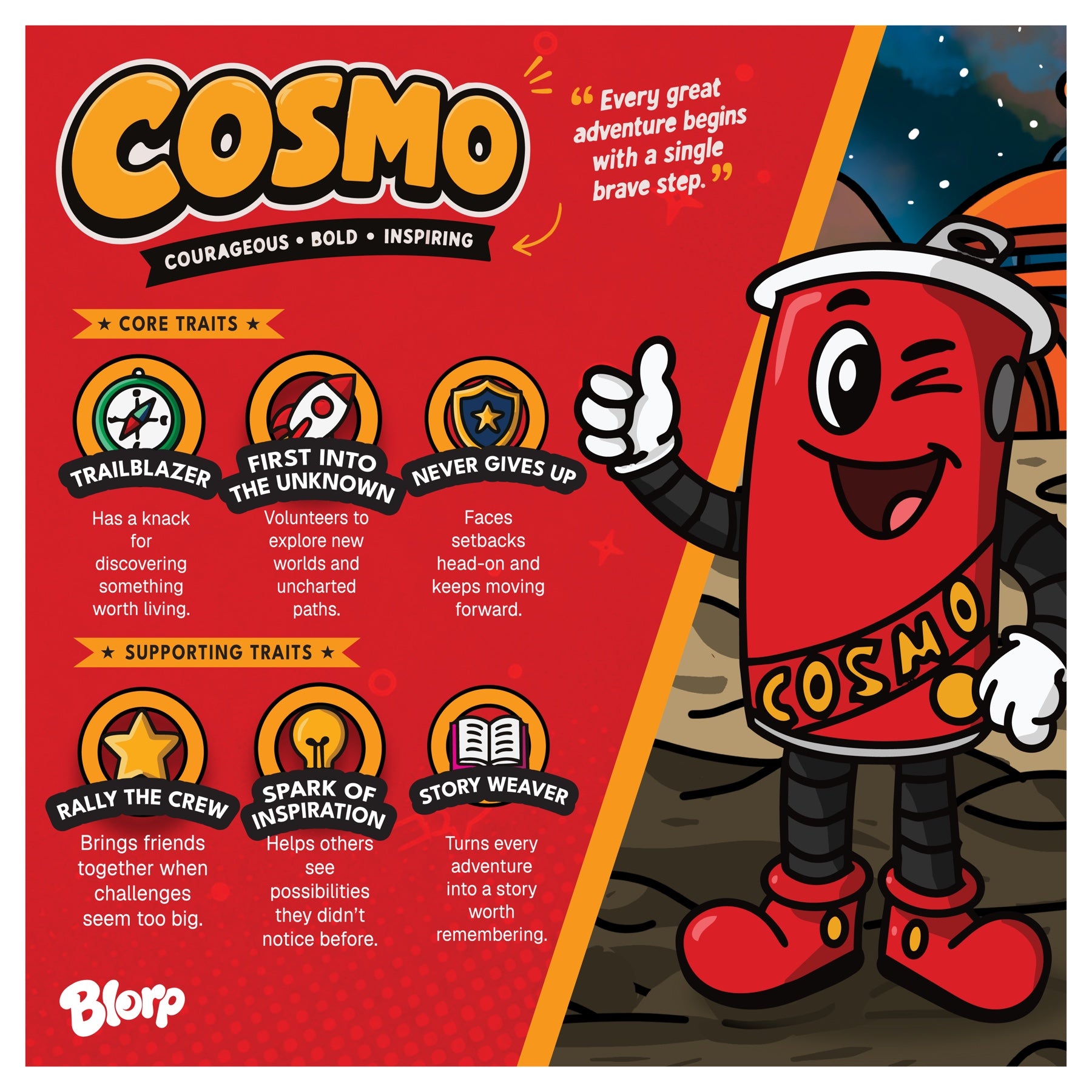 Cosmo, the trailblazer of the Blorp crew