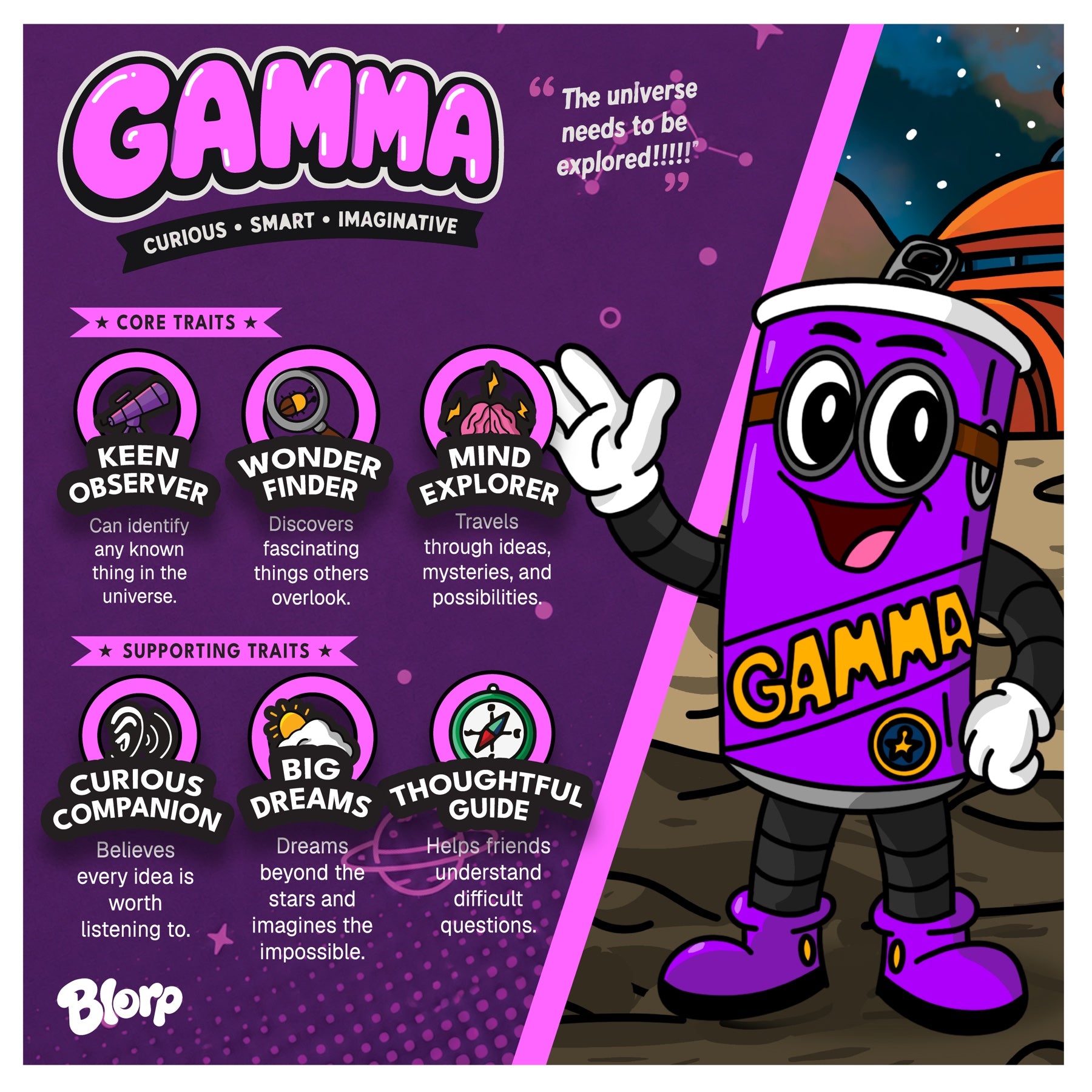 Gamma, the explorer of the Blorp crew