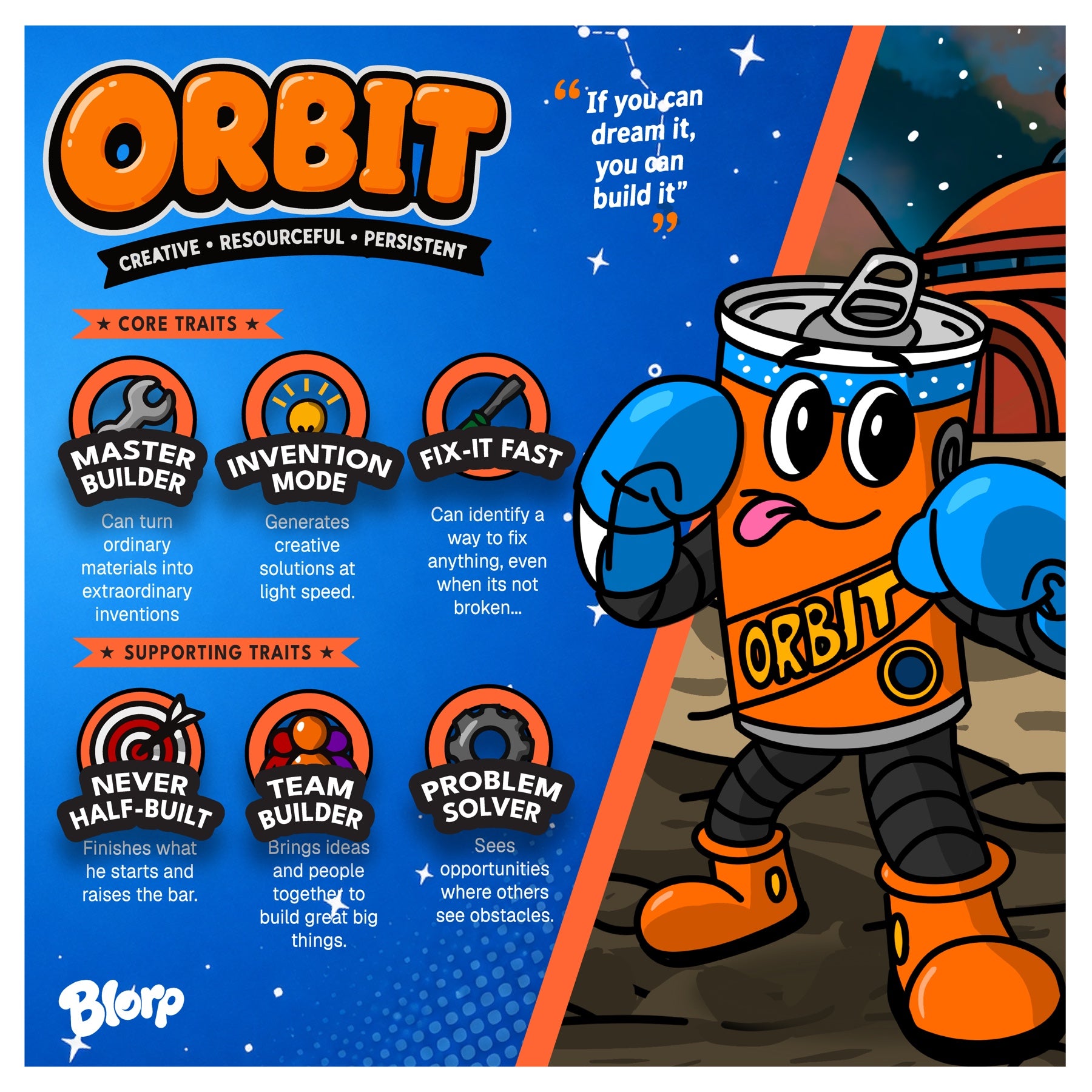 Orbit, the creator of the Blorp crew